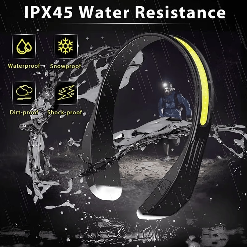 Rechargeable Headlamp With COB Wide Angle Lighting And Red Tail Safety Light For Outdoor Running An 4