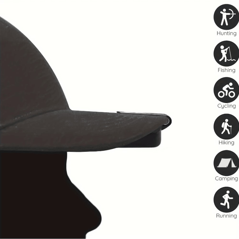 Super Bright LED Headlamp ClipOn Cap Hat Torch For Fishing Camping And Hunting 2