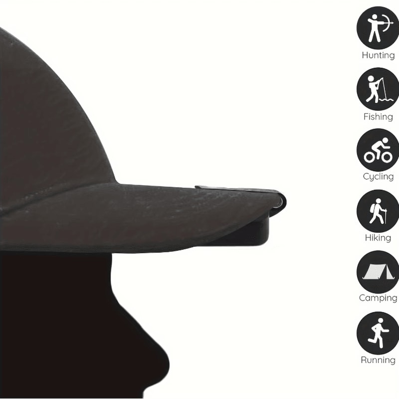 Super Bright LED Headlamp ClipOn Cap Hat Torch For Fishing Camping And Hunting 2