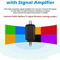 High Gain 4K Digital TV Antenna With EU Plug And Active Signal Booster 2