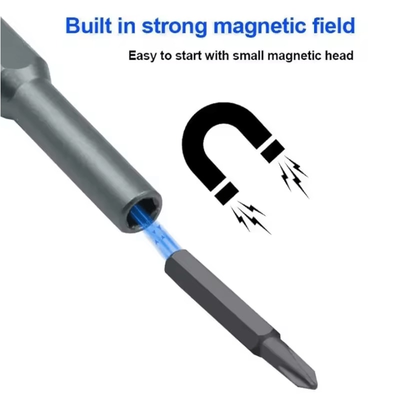 Magnetic Precision Screwdriver Set With Tri Wing And Torx Bits For Electronics Repair 3
