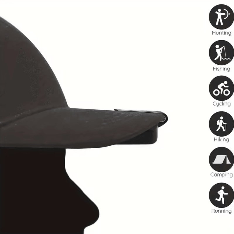 Super Bright LED Headlamp ClipOn Cap Torch For Outdoor Fishing Camping And Hunting 2