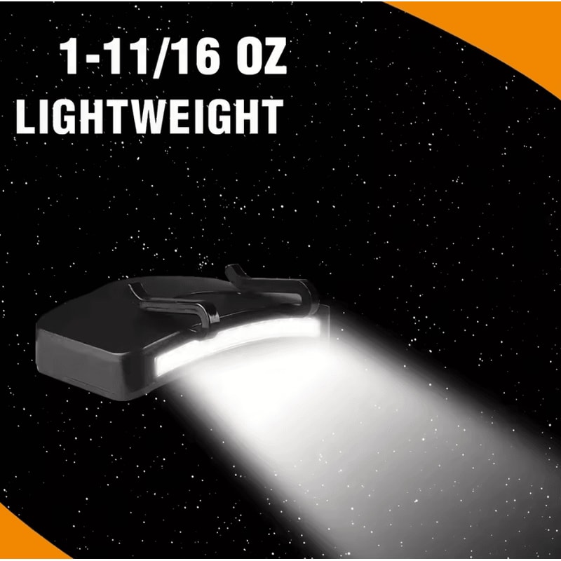 Super Bright LED Headlamp ClipOn Cap Torch For Outdoor Fishing Camping And Hunting 3