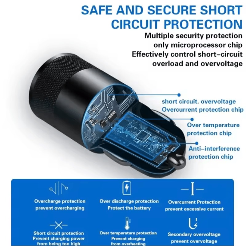 1Pc 68W USBC PD Car Charger Fast Charging Adapter For IPhone And Samsung Phones 5