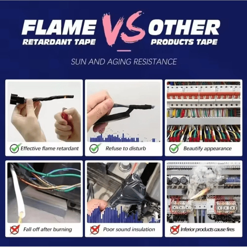 Motorcycle Cable Harness HeatResistant Fabric Tape For Wiring Protection 9151925MM 2