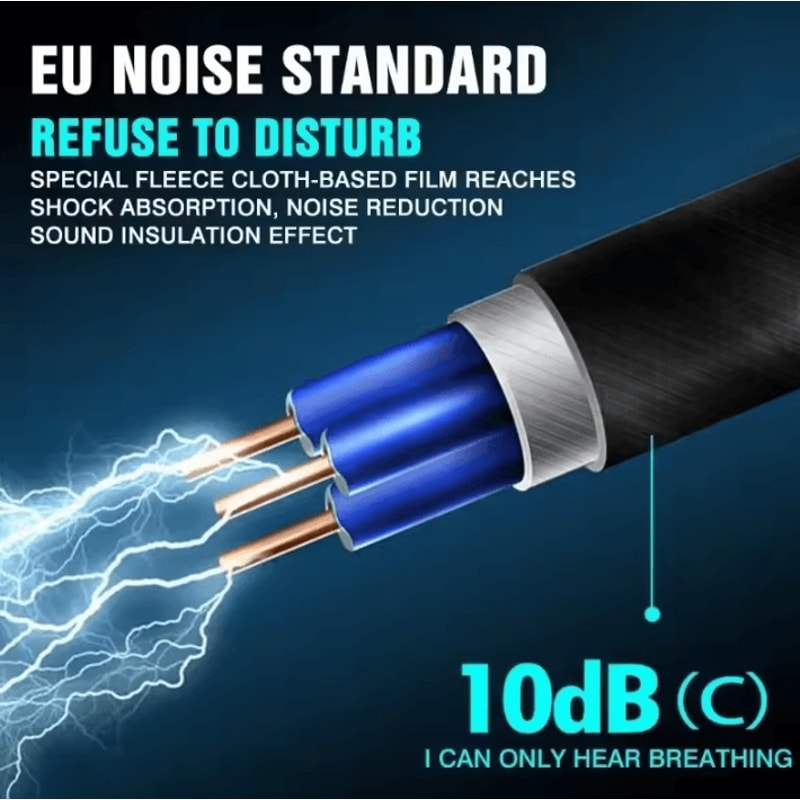 Motorcycle Cable Harness HeatResistant Fabric Tape For Wiring Protection 9151925MM 4