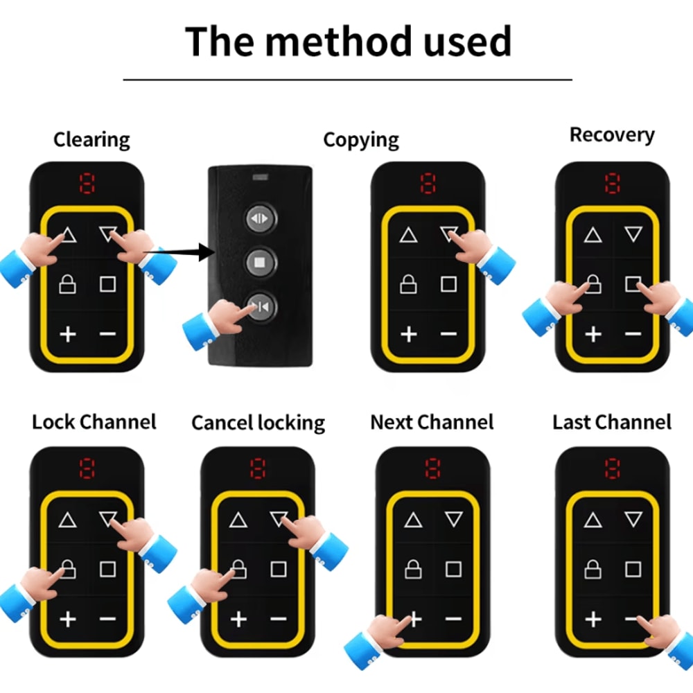 Universal Garage Remote Control Key Duplicator 8Channel MultiFrequency Gate And Door Cloning Contr 3