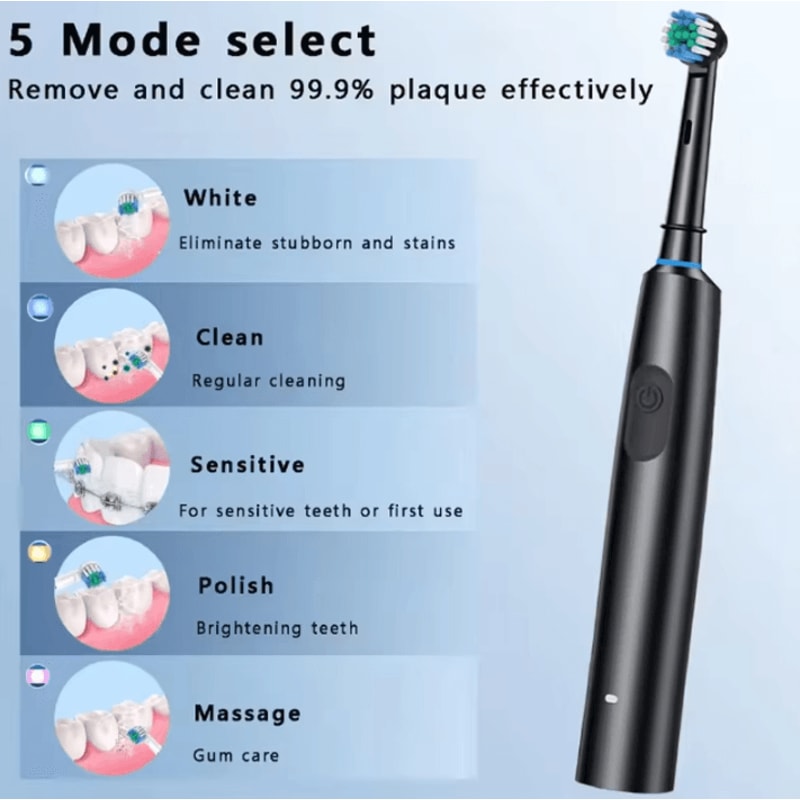 Rechargeable Electric Toothbrush With Rotary Action 8 Soft Brush Heads Oral Care Set 2