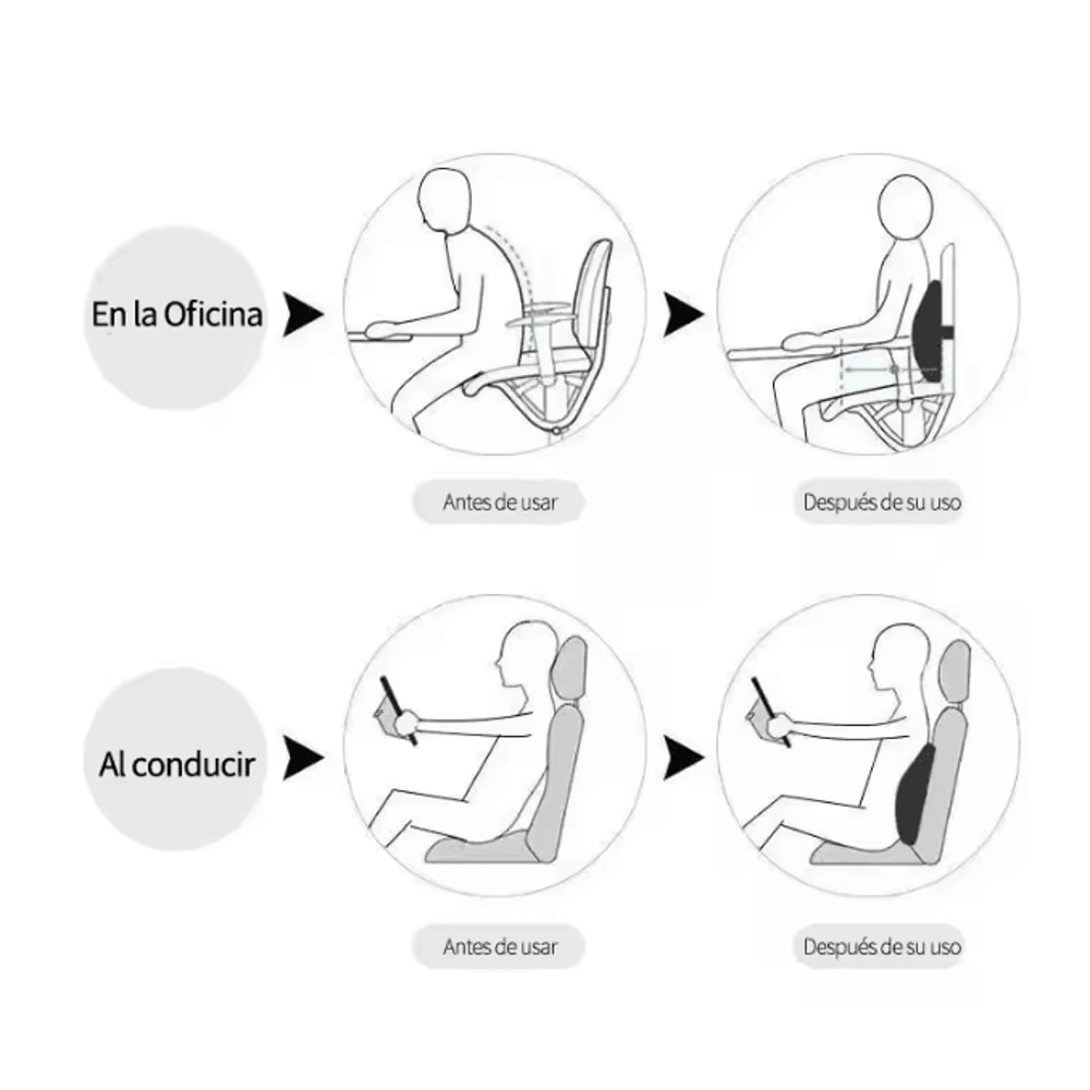 Memory Foam Lumbar Back Cushion MultiFunctional Pain Relief Support Pillow 169 By 39 By 134 In 5