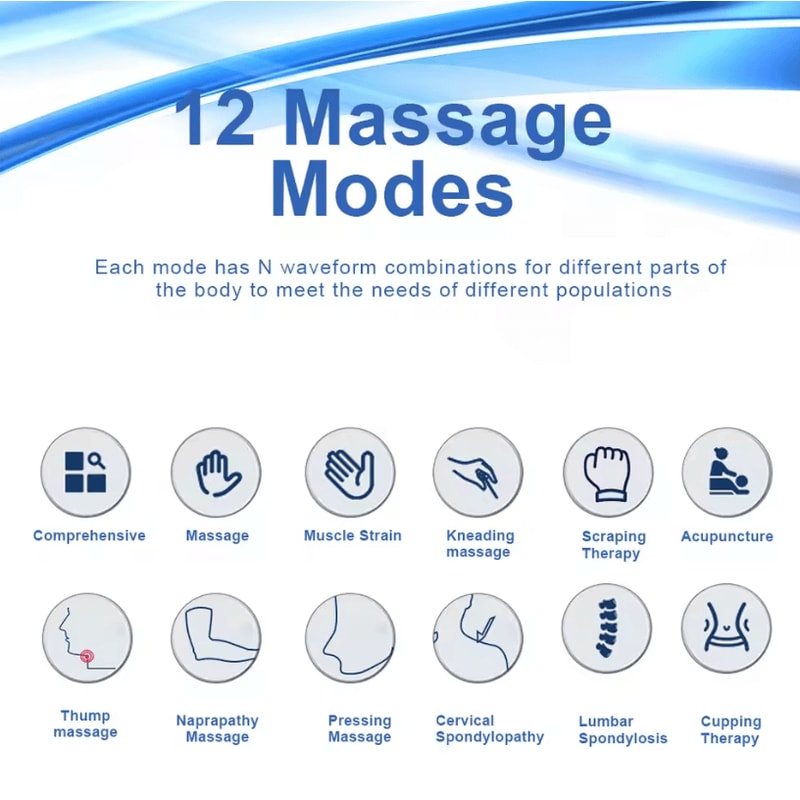 12Mode TENS EMS Muscle Stimulator Electronic Pulse Massager For Pain Relief And Muscle Therapy 2