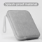 Waterproof Tablet Sleeve Bag With Zipper For IPad And 7129Inch Devices 3