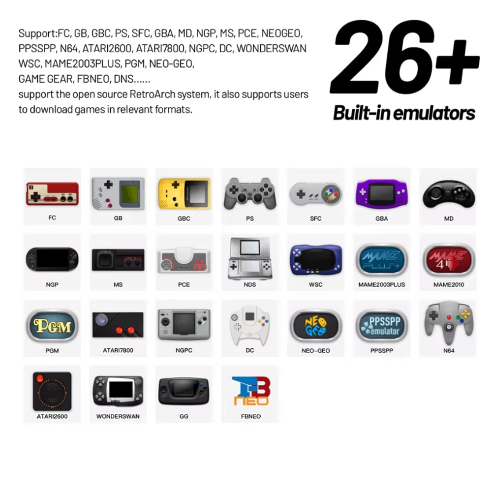 Trimui Smart Pro Handheld Game Console Portable Retro Gaming Player With 496 Inches IPS Screen 3