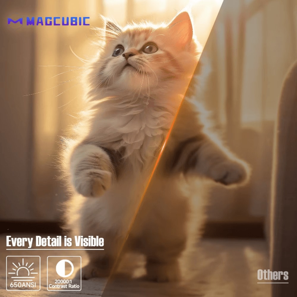 Magcubic Native 1080P Android 14 Projector 650ANSI Outdoor And Home Cinema With Auto Keystone And 4