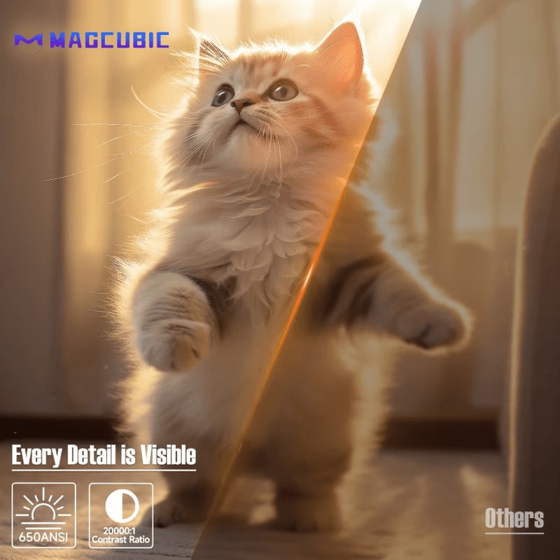 Magcubic Native 1080P Android 14 Projector 650ANSI Outdoor And Home Cinema With Auto Keystone And 4