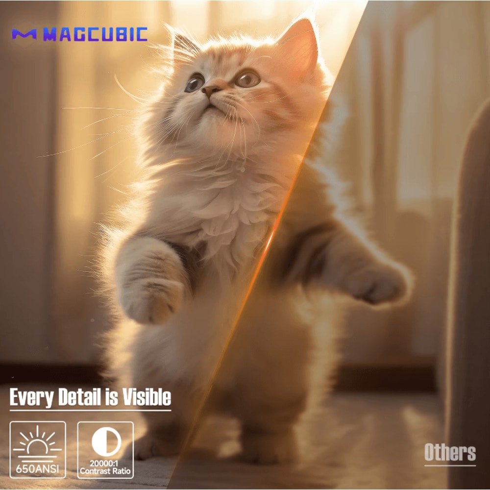 Magcubic 8K L018 Android 14 Portable Projector 650ANSI 1080P With Auto Focus Keystone WiFi6 And BT 3