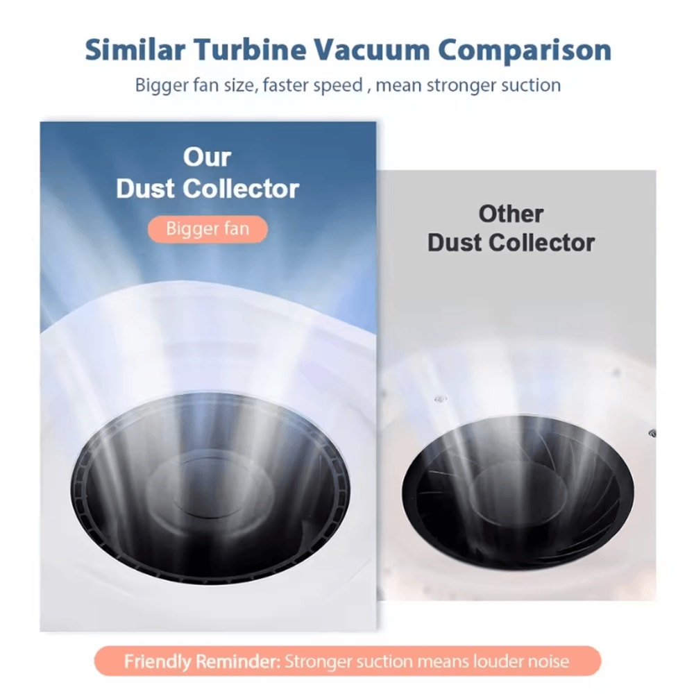 130W Nail Dust Collector Professional Brushless Nail Dust Extractor Vacuum Cleaner 5