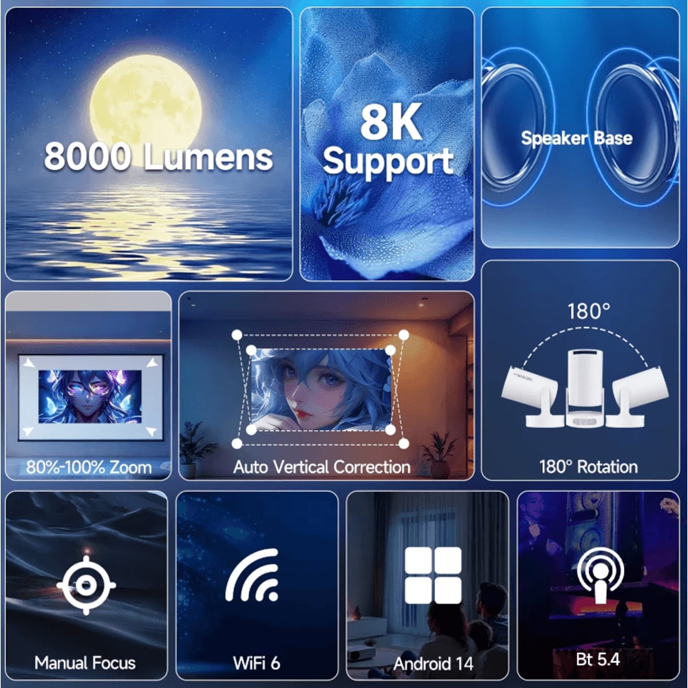 Magcubic HY300 Pro 8K Android Projector Dual WiFi6 Smart Home And Outdoor Cinema 3