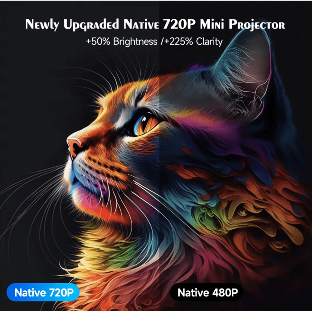 Magcubic HY300 Pro 8K Android Projector Dual WiFi6 Smart Home And Outdoor Cinema 4