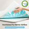 JHK Cooling Gel Memory Foam Mattress Topper Full Size Plush Cooling Gel Mattress Topper Comfort Lay 1