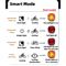 Smart Brake Bicycle Rear Light LED Taillight With Auto Stop Signal And TypeC Charging 4