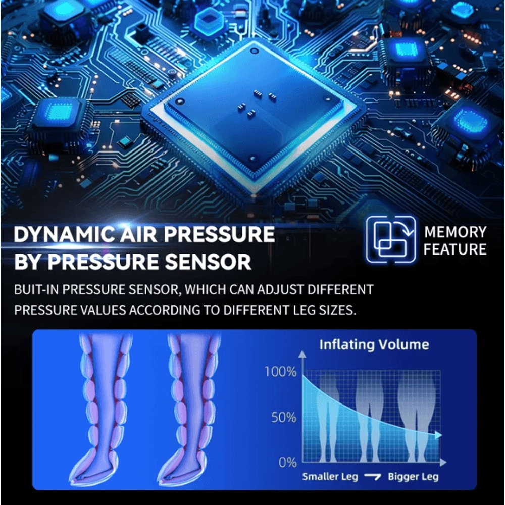 Professional Salon Spa Massager With Dynamic Compression 2Pack EU Plug Massage Equipment 3