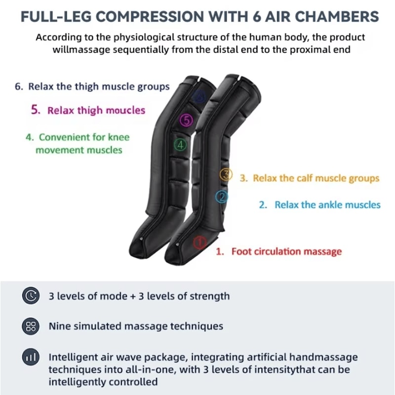 Professional Salon Spa Massager With Dynamic Compression 2Pack EU Plug Massage Equipment 5