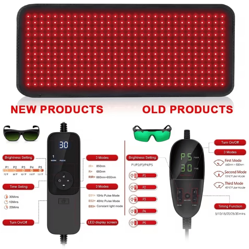 Red And Infrared Therapy Belt Wearable LED Heating Wrap For Muscles Joints And Recovery 1