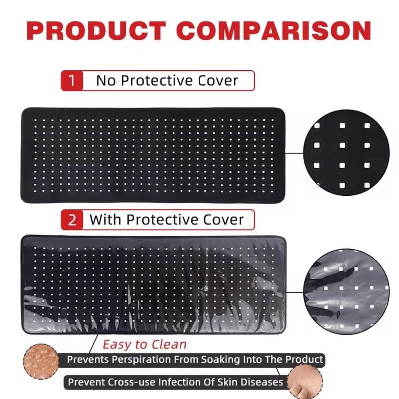 Red And Infrared Therapy Belt Wearable LED Heating Wrap For Muscles Joints And Recovery 2