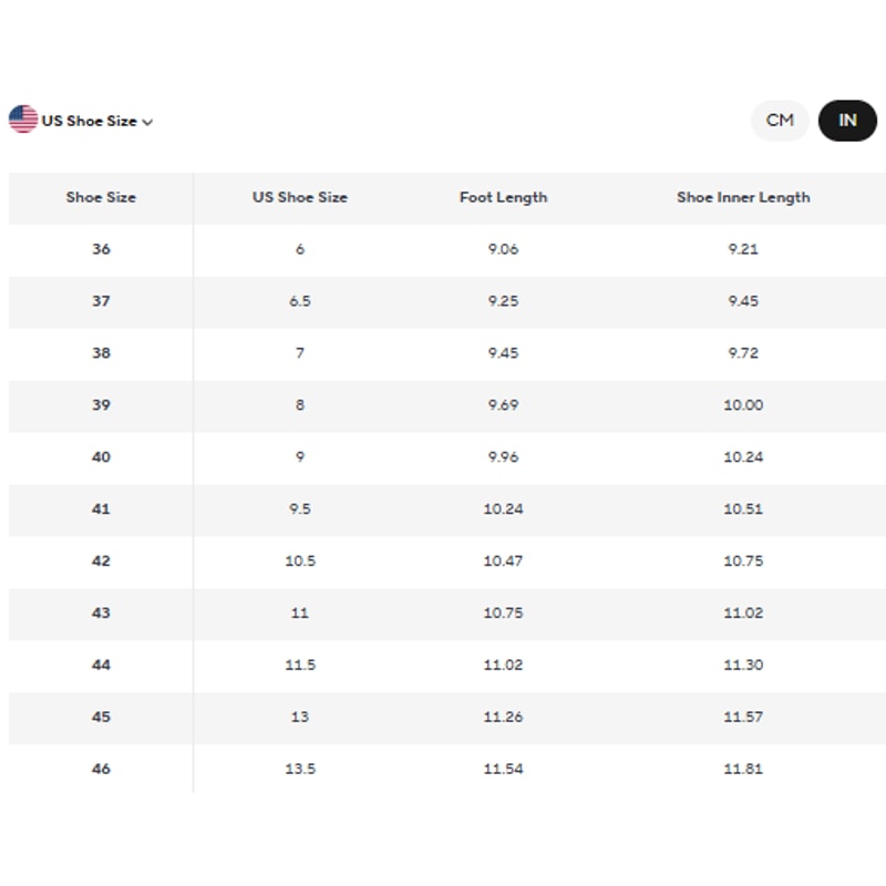 Womens Breathable Sports Shoes Lightweight Mesh Walking And Jogging Sneakers 2