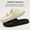 Womens NonSlip Slippers Comfortable Indoor EVA Home Sandals 1
