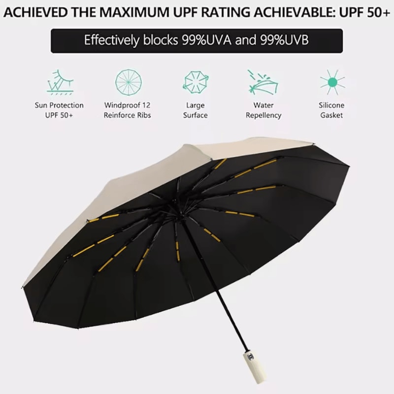 24Bone Automatic Folding Umbrella Windproof Sunshade For Men Women 2