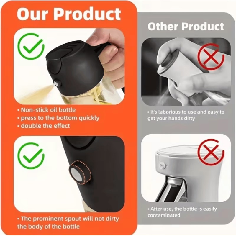 Kitchen Oil Sprayer DualPurpose Bottle For Olive Oil Air Fryer And BBQ Cooking 3