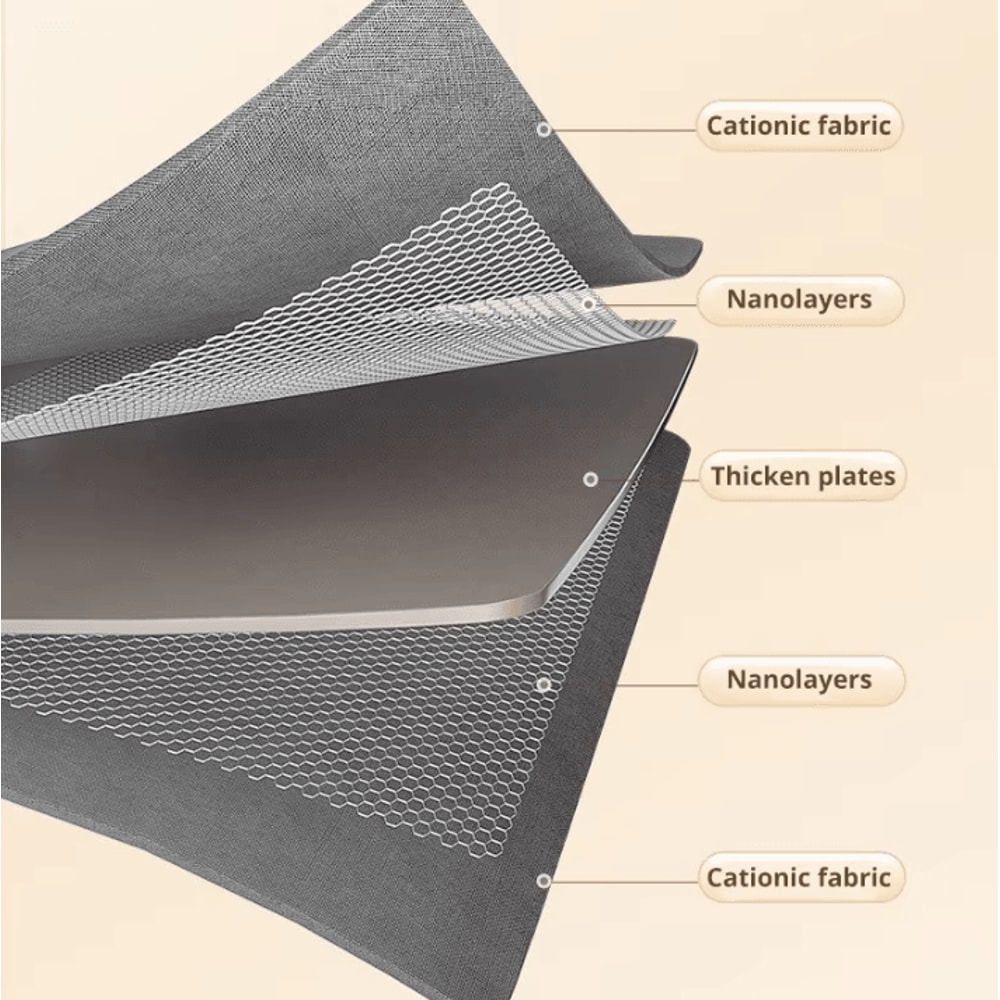 MegaStore Dustproof Storage Bag For Clothes And Quilts With Handle Space Saving NonWoven Fabric Or 4