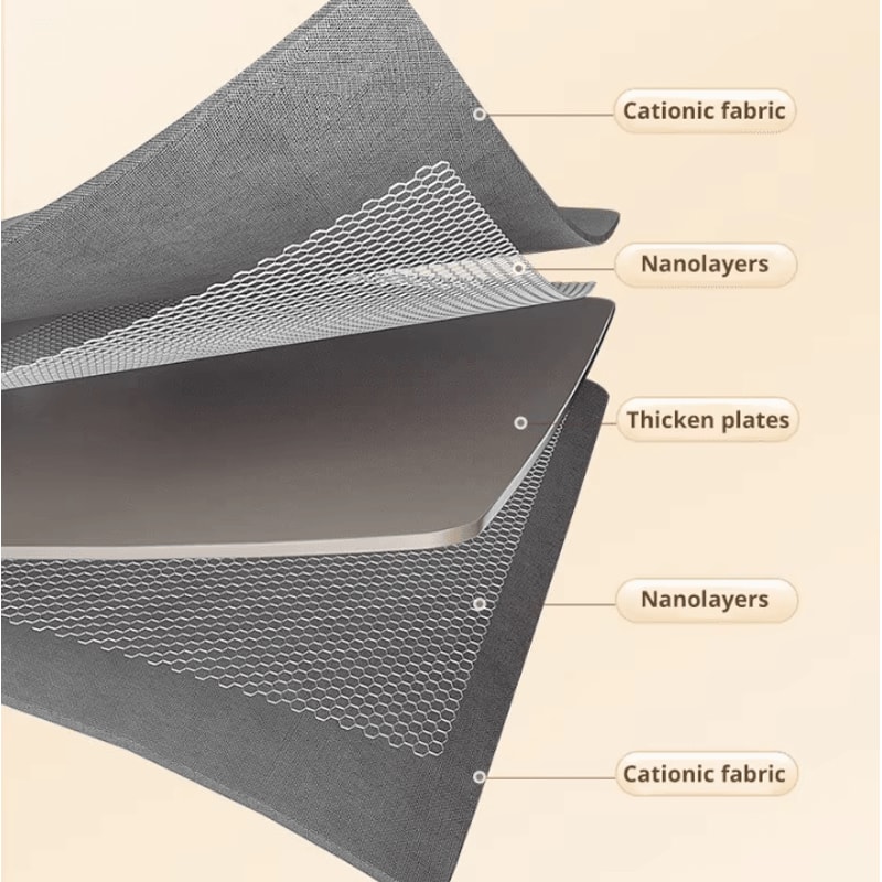 MegaStore Dustproof Storage Bag For Clothes And Quilts With Handle Space Saving NonWoven Fabric Or 4