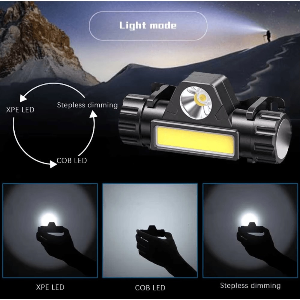LED Portable Wristlight Strap USB Rechargeable Night Wrist Lamp For Cycling Running Outdoor 2