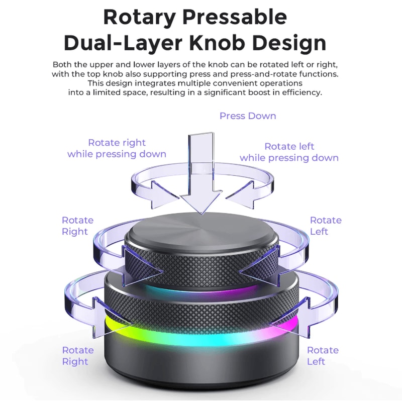 DualLayer Wireless Custom Keyboard With RGB Knob Volume Multimedia Control For Office And Creativ 3