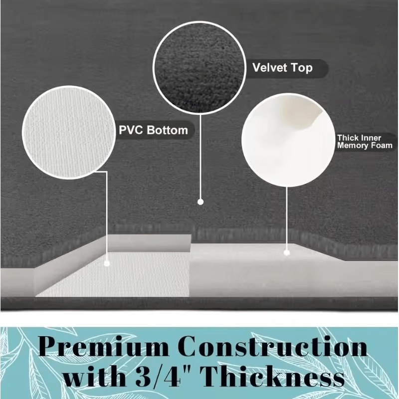 QuickDrying Absorbent Cotton Bathroom AntiSlip Mat Coral Fleece Door Floor Foot Mat 1575 By 2362 5