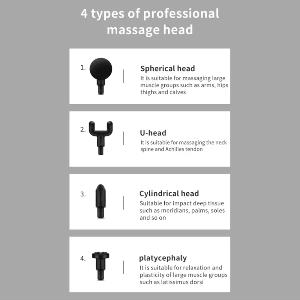 Mini Fascia Massage Gun Powerful Deep Tissue Handheld Massage Device With 4 Attachments 4