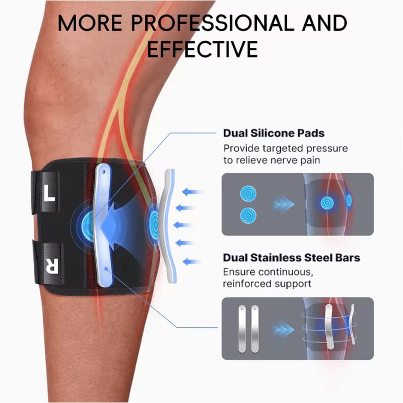 Adjustable Sciatica Pain Relief Brace Dual Compression Sciatic Nerve Support 4