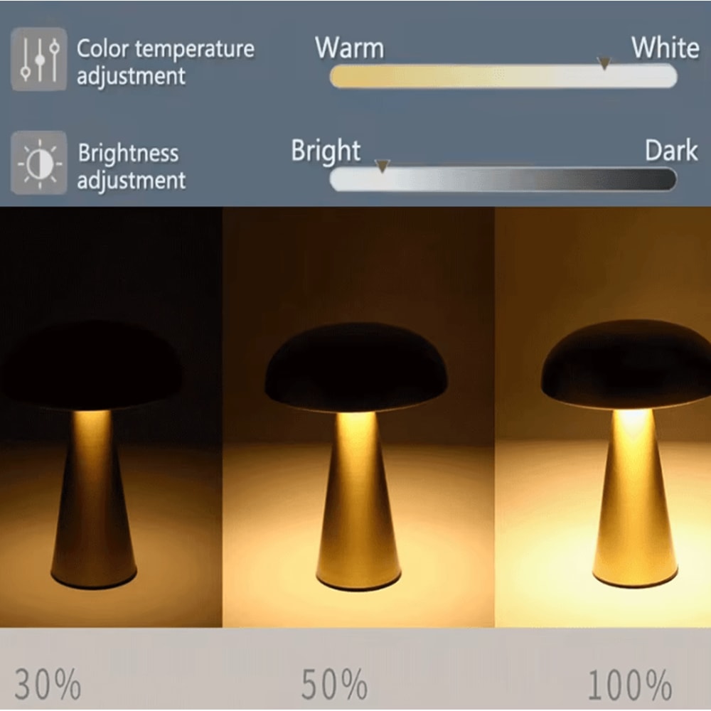 MushroomAura Rechargeable LED Table Lamp Retro Touch Sensor Bedside Reading Light 2
