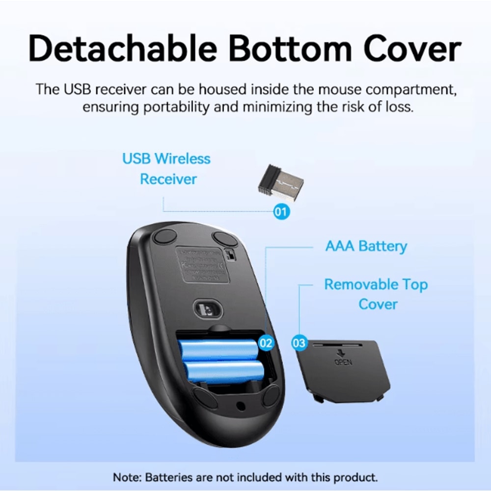 Vention 24 G Wireless Ergonomic Mouse 1200 DPI USB Receiver For PC Laptop Tablet 5
