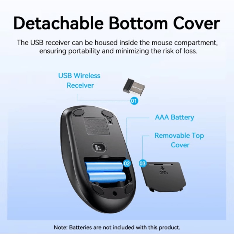 Vention 24 G Wireless Ergonomic Mouse 1200 DPI USB Receiver For PC Laptop Tablet 5
