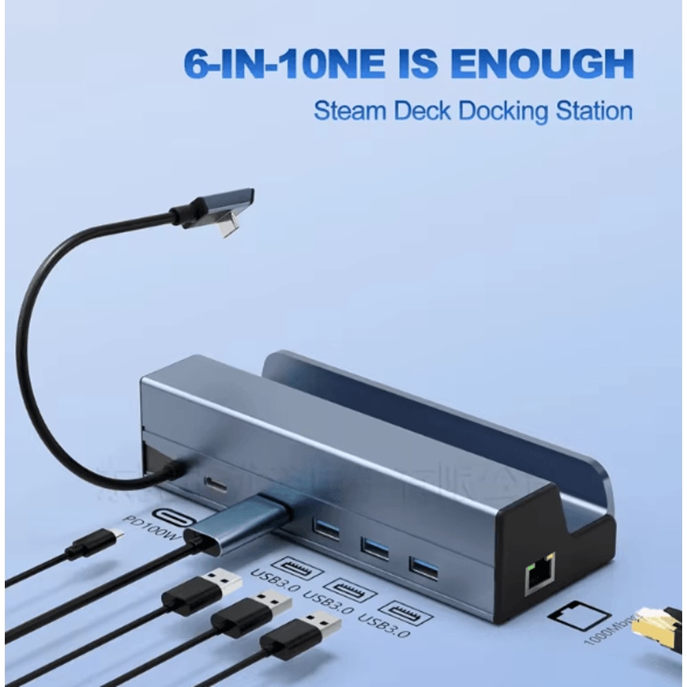 FlexiDock 6in1 USBC Docking Station 4K 60 Hz HDMI Gigabit Ethernet Hub For Steam Deck ROG Ally L 0