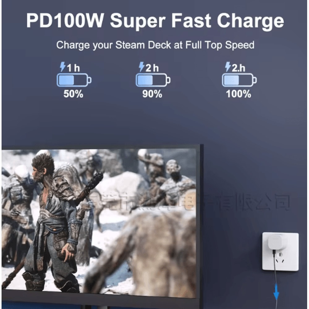 FlexiDock 6in1 USBC Docking Station 4K 60 Hz HDMI Gigabit Ethernet Hub For Steam Deck ROG Ally L 1