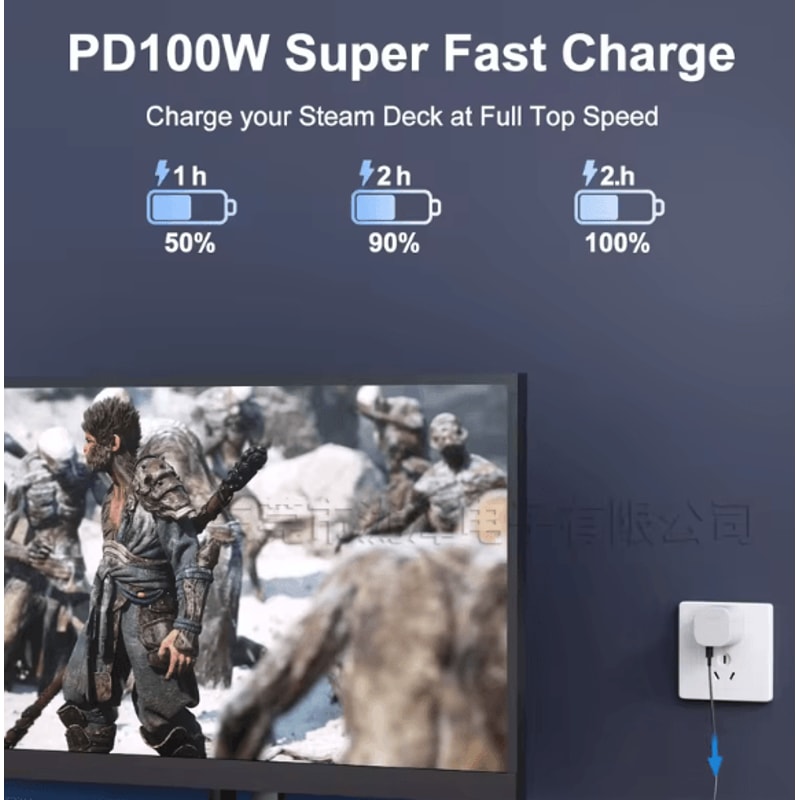 FlexiDock 6in1 USBC Docking Station 4K 60 Hz HDMI Gigabit Ethernet Hub For Steam Deck ROG Ally L 1