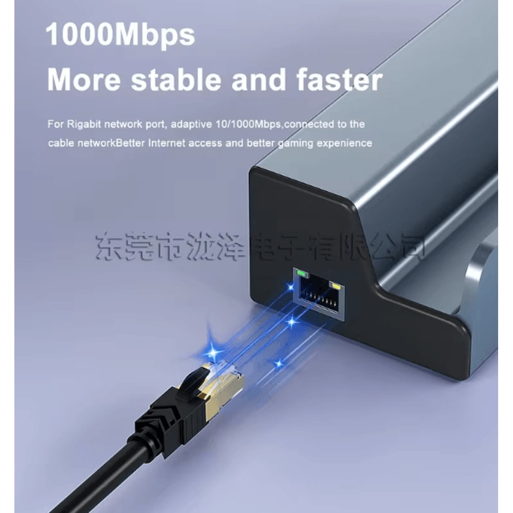 FlexiDock 6in1 USBC Docking Station 4K 60 Hz HDMI Gigabit Ethernet Hub For Steam Deck ROG Ally L 2