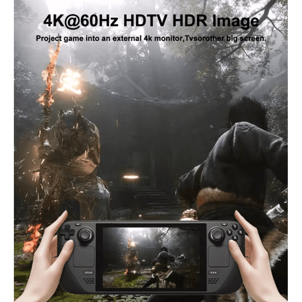 FlexiDock 6in1 USBC Docking Station 4K 60 Hz HDMI Gigabit Ethernet Hub For Steam Deck ROG Ally L 4