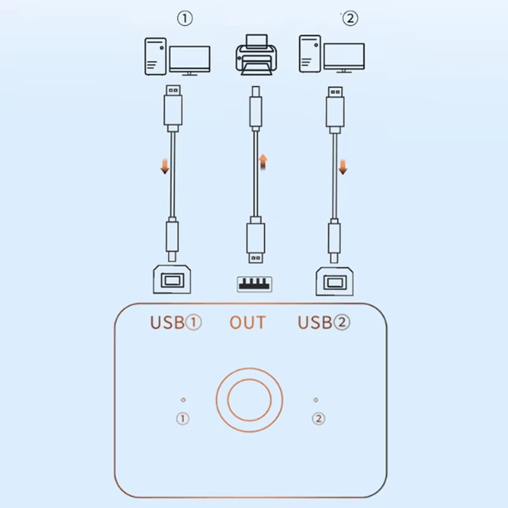 PrintShare USB20 Printer Switch Hub 2Computer Sharing Controller Splitter Adapter 3