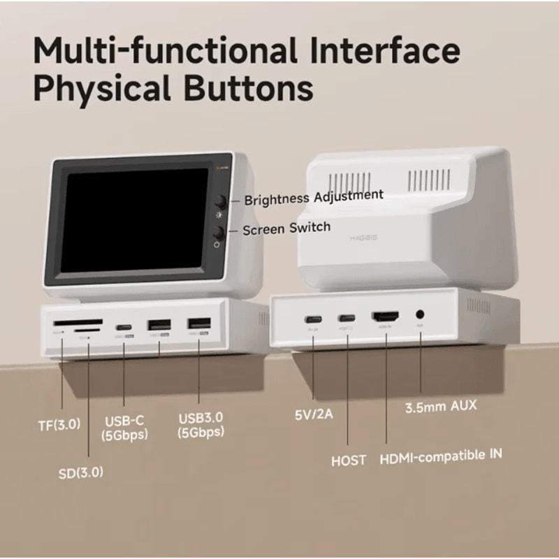 Hagibis 35 Inches USBC Mini Monitor Hub IPS Sub Screen HighSpeed Docking Adapter 1