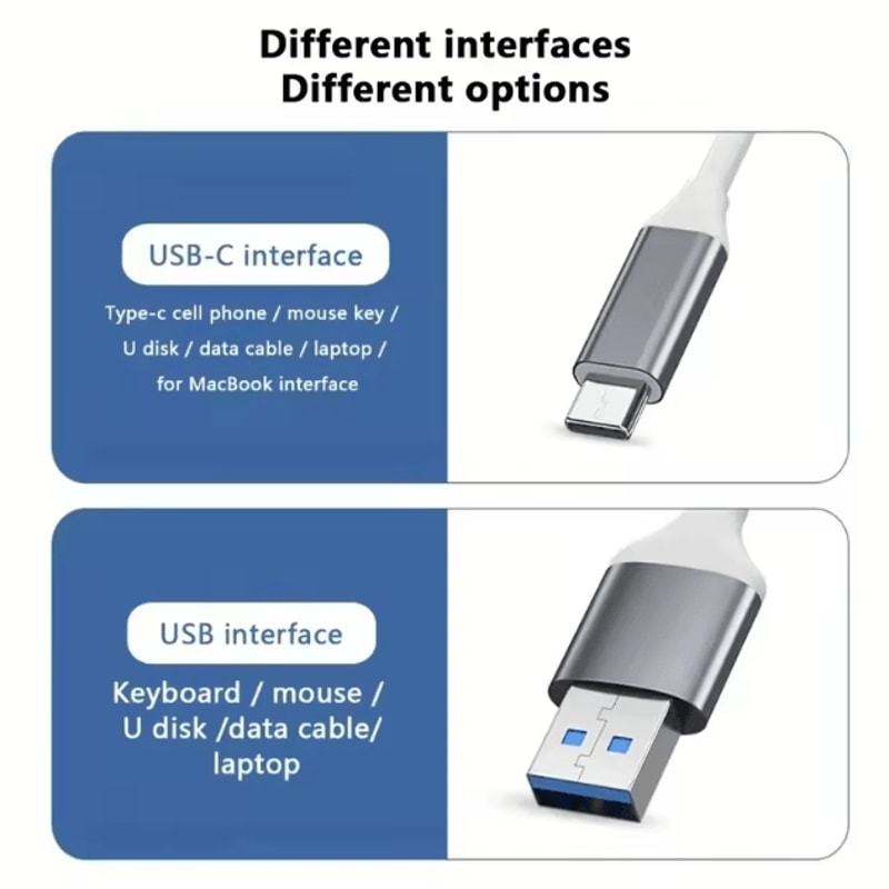 UltraPort 4Port USBC Hub Adapter HighSpeed Splitter OTG Docking Station For MacBook Laptops 2